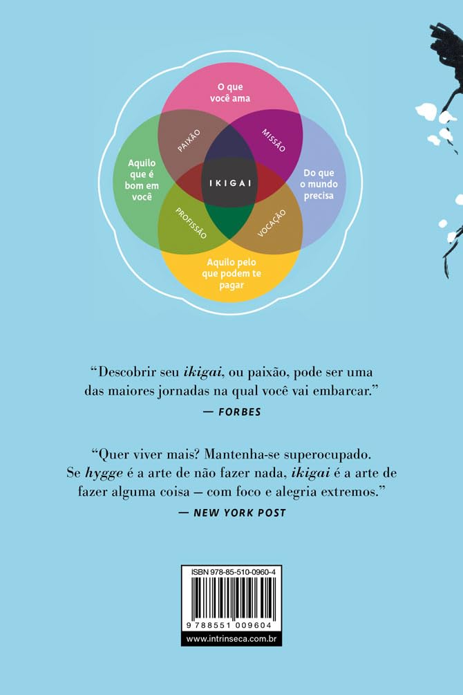 Ikigai - Nova edição: O segredo japonês para uma vida longa e feliz - Imagem 2