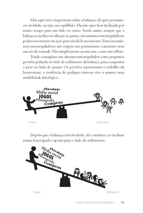 Nação dopamina: Por que o excesso de prazer está nos deixando infelizes e o que podemos fazer para mudar (leia também Nação tarja preta) - Imagem 8