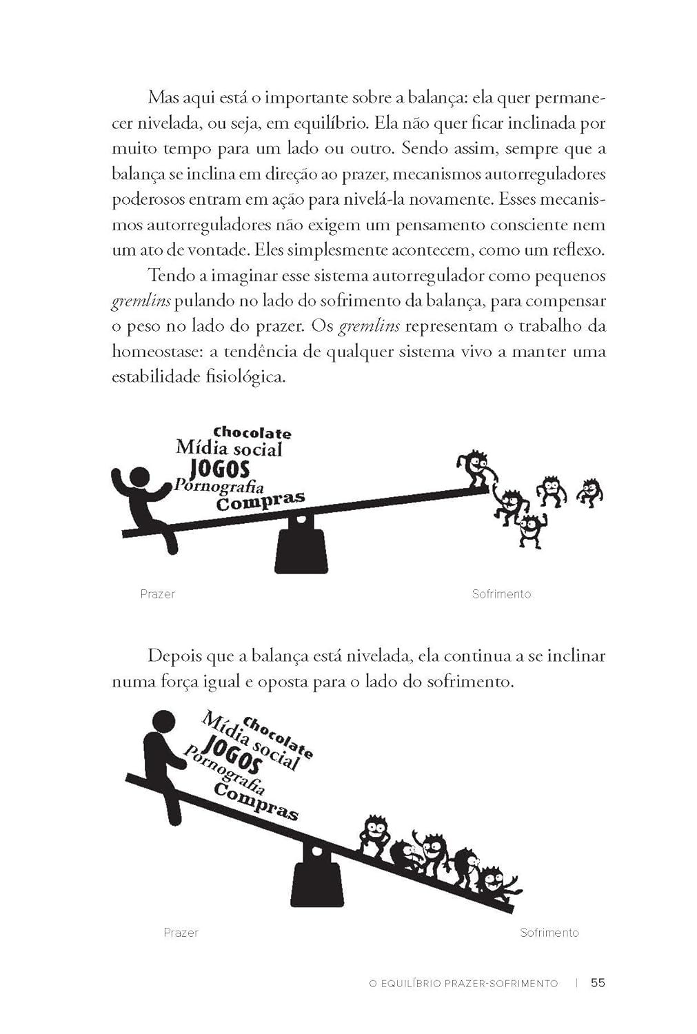 Nação dopamina: Por que o excesso de prazer está nos deixando infelizes e o que podemos fazer para mudar (leia também Nação tarja preta) - Imagem 8